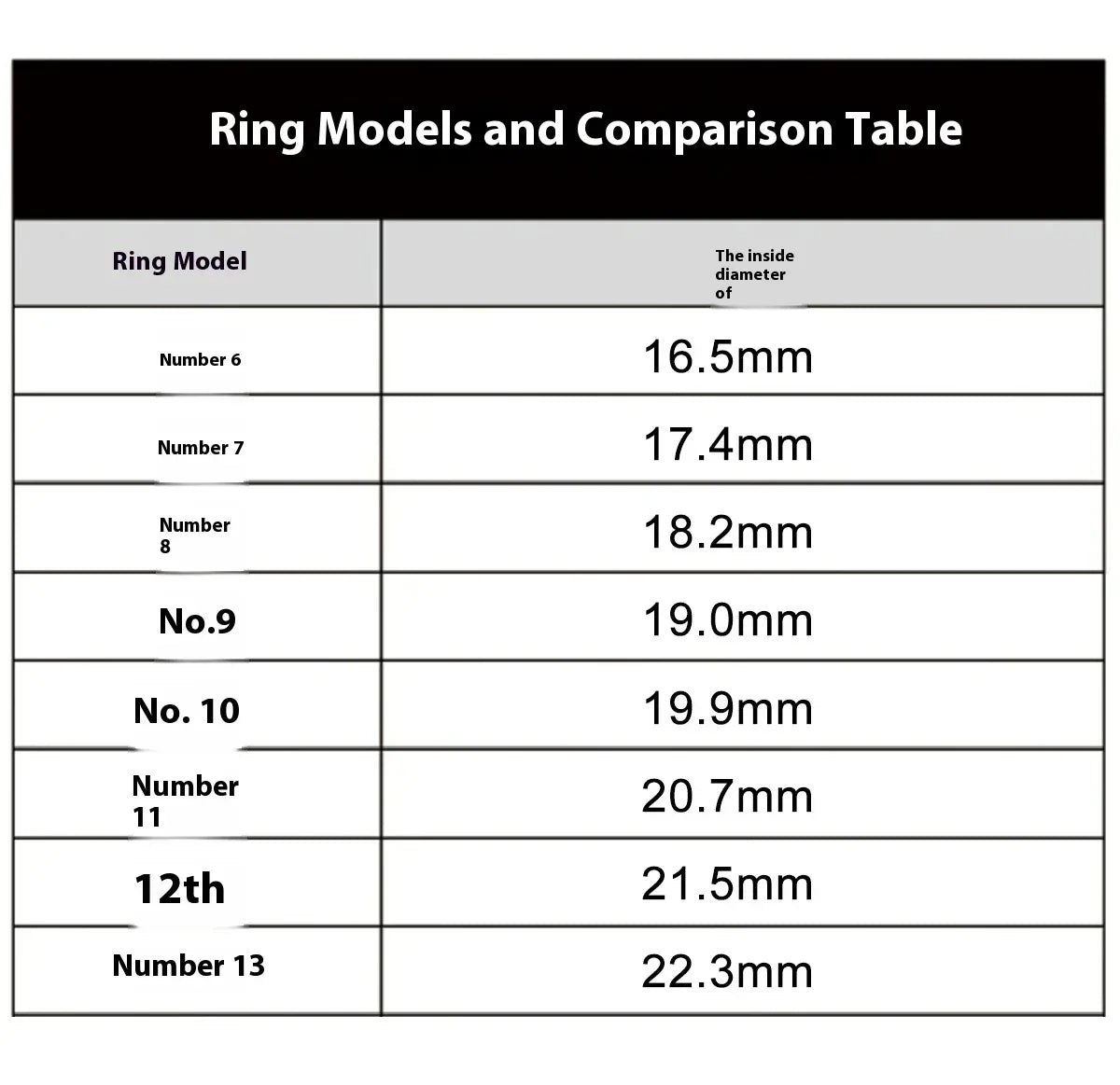 Smart Health Ring - Fitness Tracker & Heart Rate Monitor - Snazzy Find