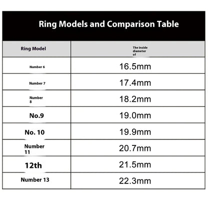 Smart Health Ring - Fitness Tracker & Heart Rate Monitor - Snazzy Find