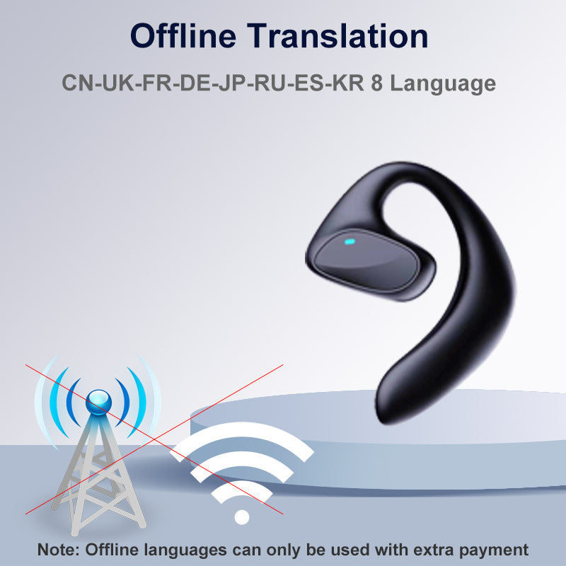 Smart Translation Headphones - Two-Way Conversation Translator