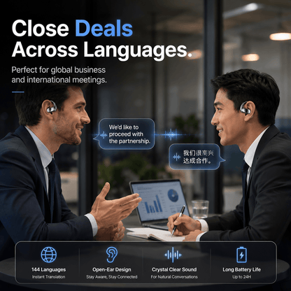 Smart Translation Headphones - Two-Way Conversation Translator