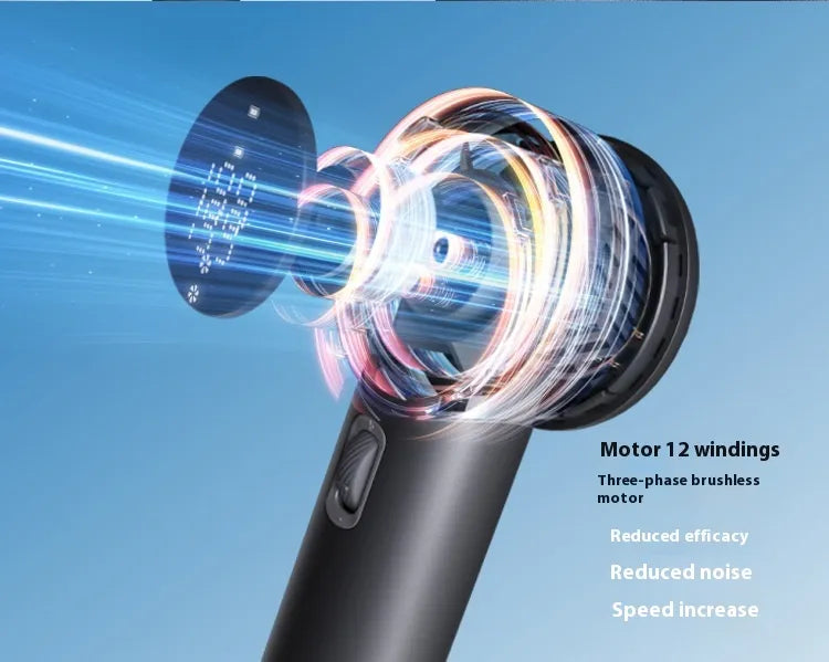 Mini Portable Handheld Fan - Rechargeable Personal Cooling