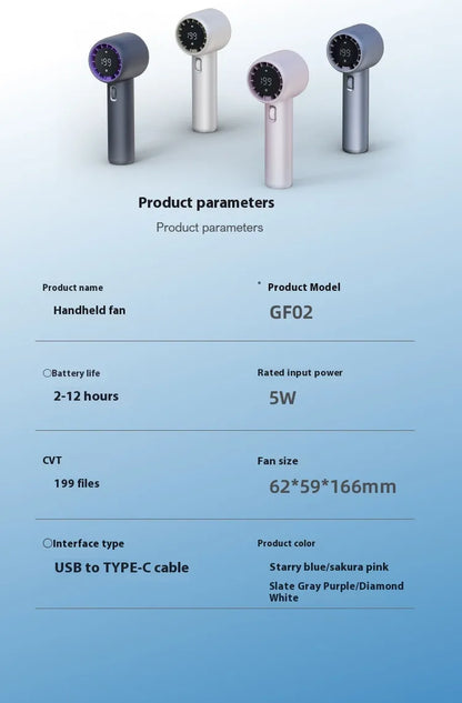 Mini Portable Handheld Fan - Rechargeable Personal Cooling