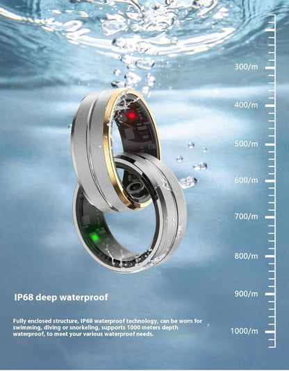 Smart Health Ring - Fitness Tracker & Heart Rate Monitor - Snazzy Find